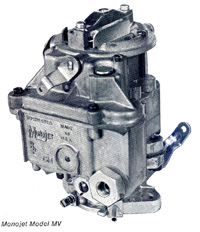 CK51 Carburetor Repair Kit for Rochester Monojet (MV) Carburetors