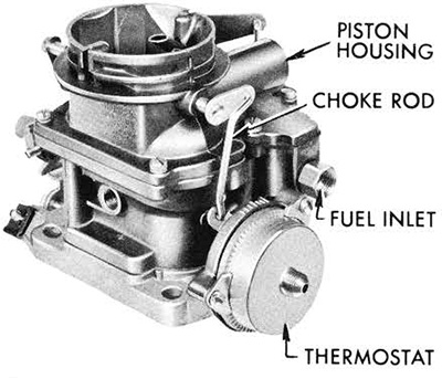 CK5432 Stromberg WW Carburetor Kit