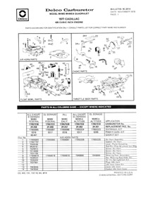 cm142 Service Manual E-Book