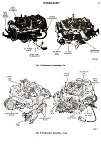 CM195 1978-84 Carter Thermoquad Service Manual