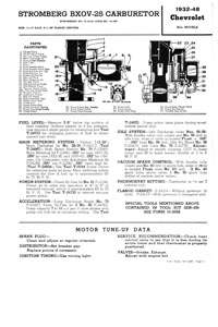 CM463 Stromberg BX Series Carburetor Manual