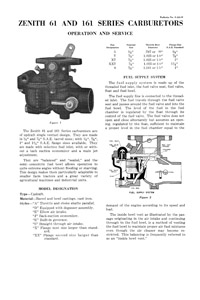 CM615 Zenith Model 61, 62, 63, 263, 67, 68, 161 and 267 Carburetor Service Manual